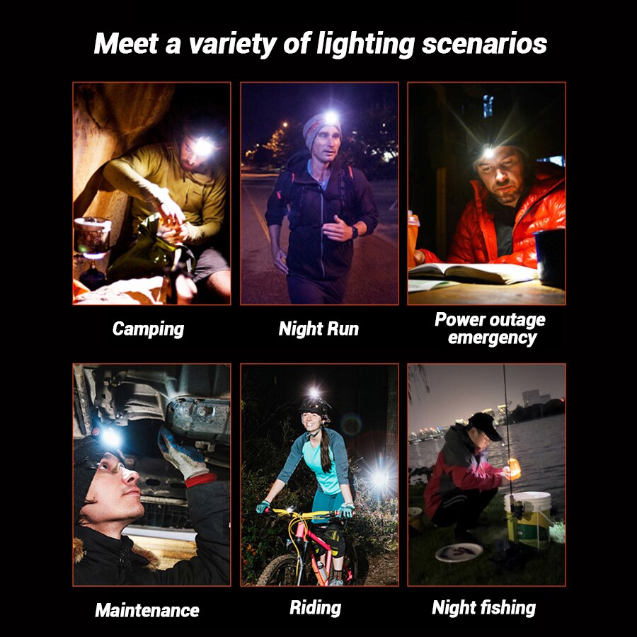 Rechargeable Hands-Free Led He - Outdoor Adventure Hat 评论和价格