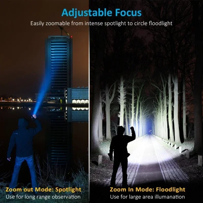 T6 LED Rechargeable Flashlight - Outdoor Adventure Travel 评论和价格