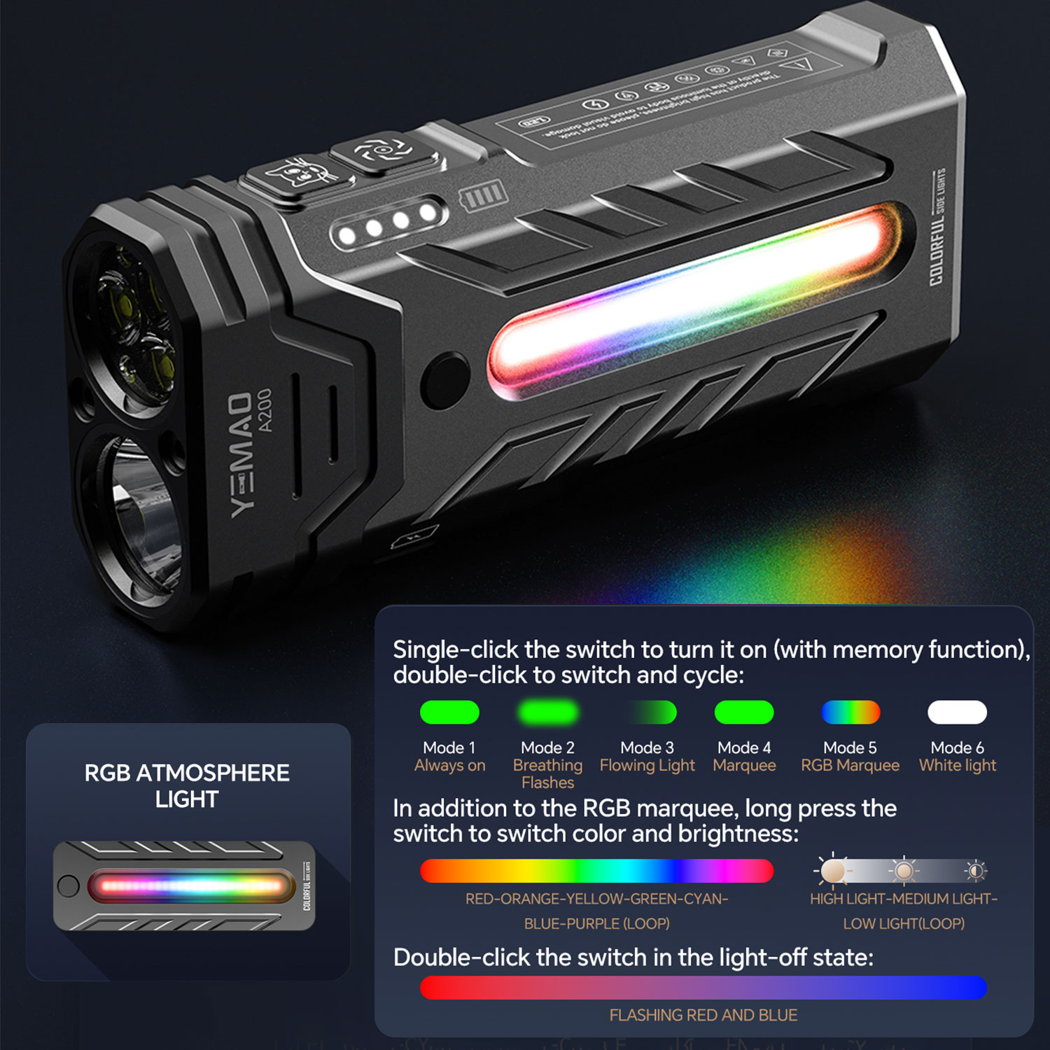 5200LM Innovative Multifunctio - Outdoor Adventure Travel 评论和价格
