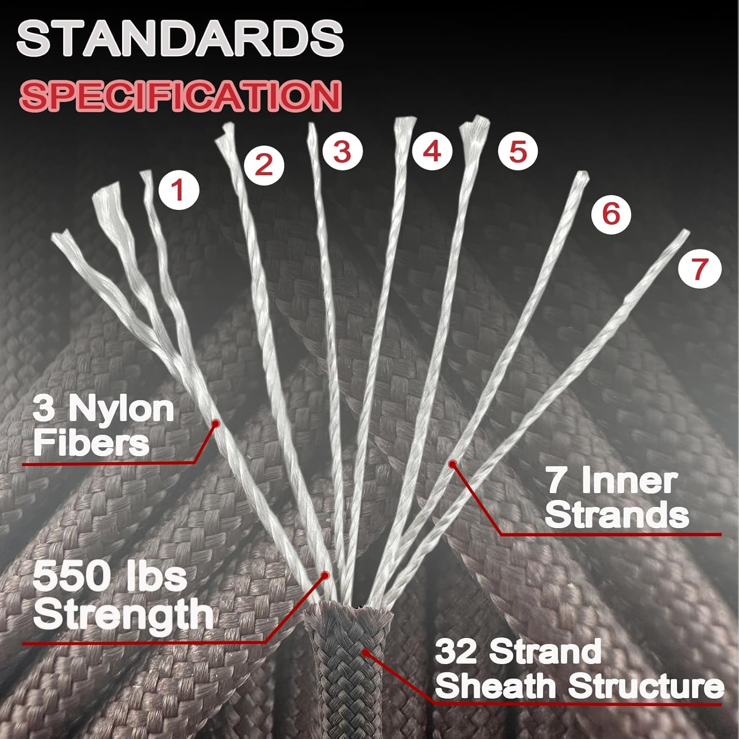 1pcs 550 Paracord Parachute Co - Paracord 550 Feet 评论和价格